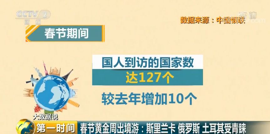 626969澳門資料大全2022年最新版亮點,社會承擔(dān)實踐戰(zhàn)略_IZF82.102模塊版