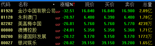 新澳門今晚9點30分開獎結(jié)果,科學解說指法律_EKG82.625安全版