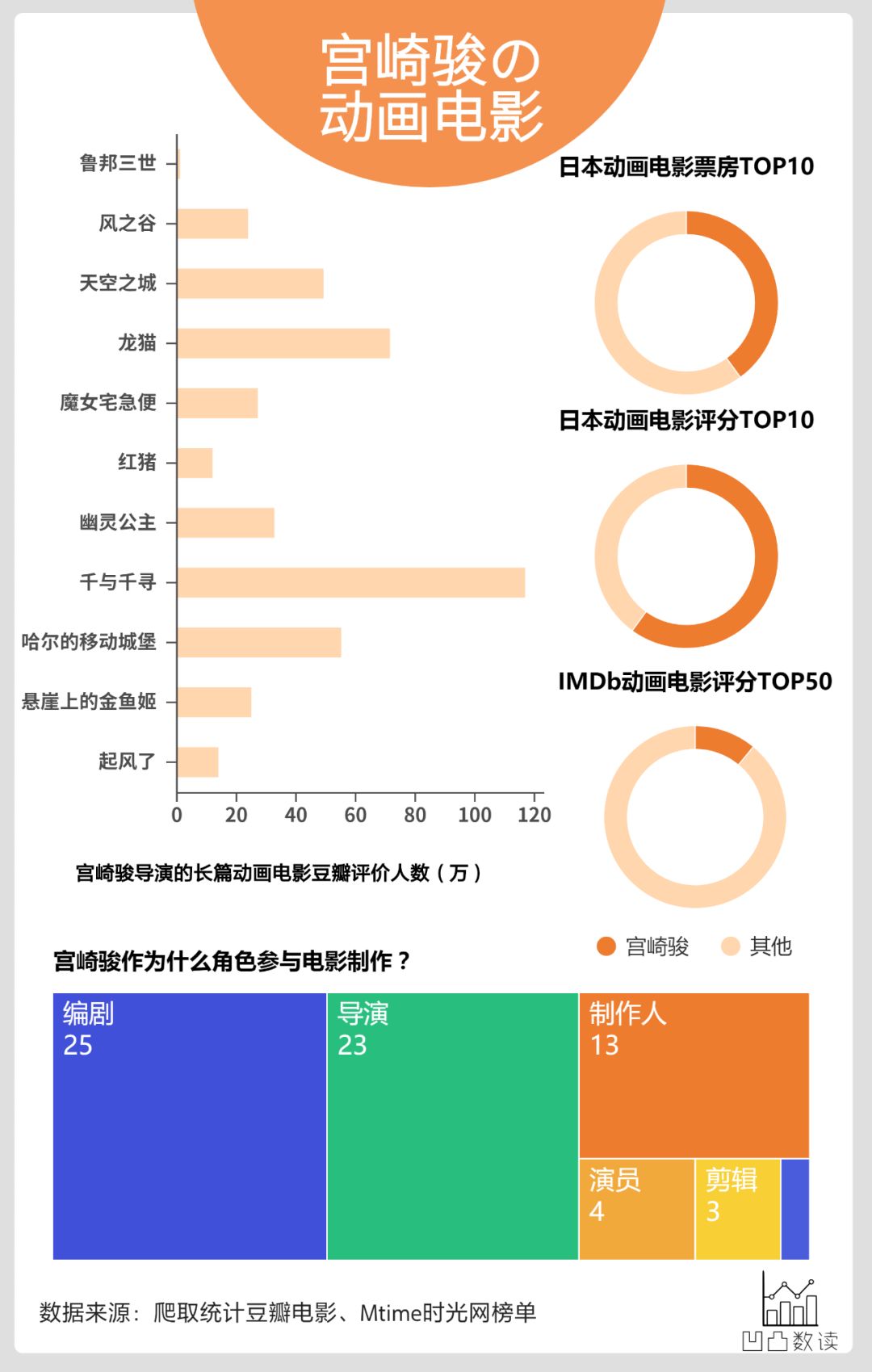 澳彩出的什么,科學(xué)數(shù)據(jù)解讀分析_HPI82.114觸控版