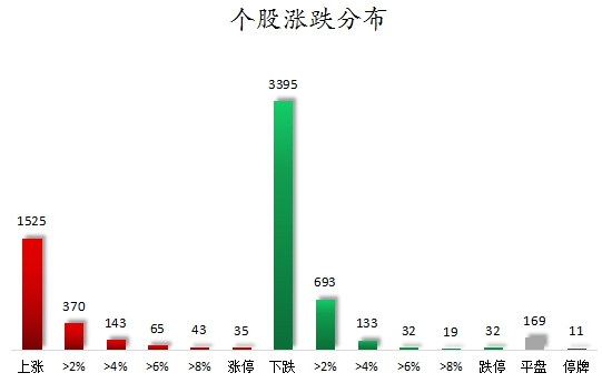 49庫(kù)圖新澳2023,科學(xué)數(shù)據(jù)解讀分析_DZD82.727體驗(yàn)版