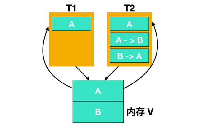 新奧天天正版資料大全,可靠執(zhí)行操作方式_HAL82.614原型版