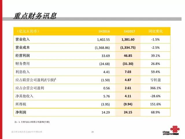 新澳開(kāi)獎(jiǎng)歷史記錄查詢(xún),快速處理計(jì)劃_SUH82.696硬核版