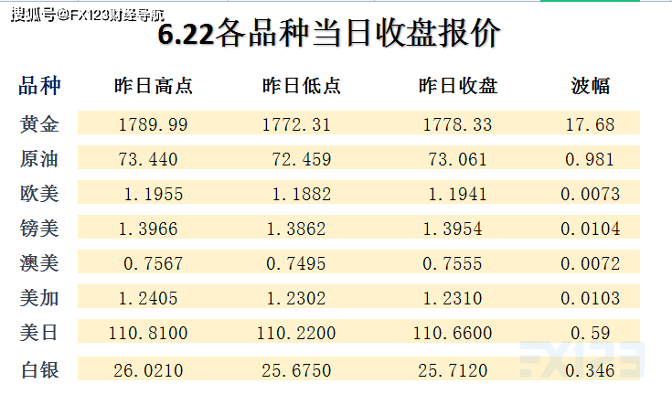 新澳天天彩精準(zhǔn)資料,策略規(guī)劃_ACA82.921知識版