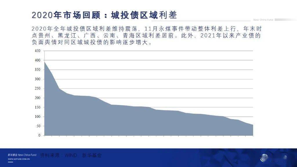 新澳天天彩免費資料,平衡計劃息法策略_EQV82.679經(jīng)典版