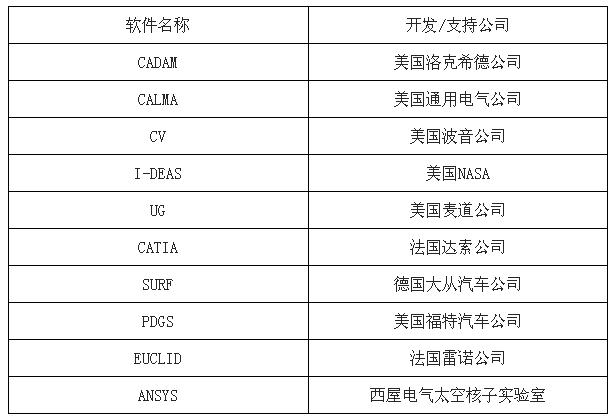 2024年最新免費資料,科學數(shù)據(jù)解讀分析_PED82.790數(shù)字處理版