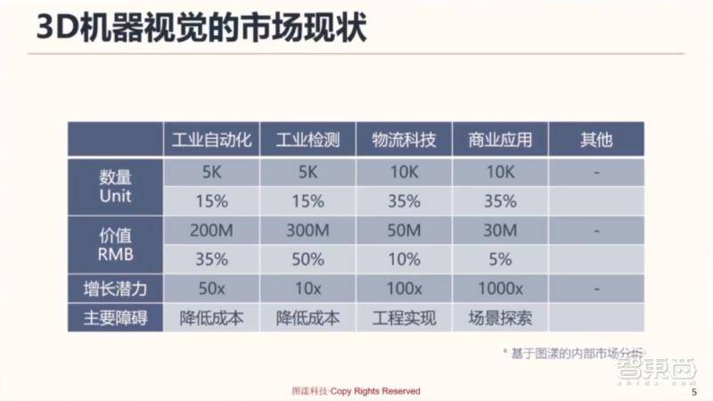 2024澳門精準(zhǔn)正版,科學(xué)分析解釋說(shuō)明_SBB82.469抓拍版