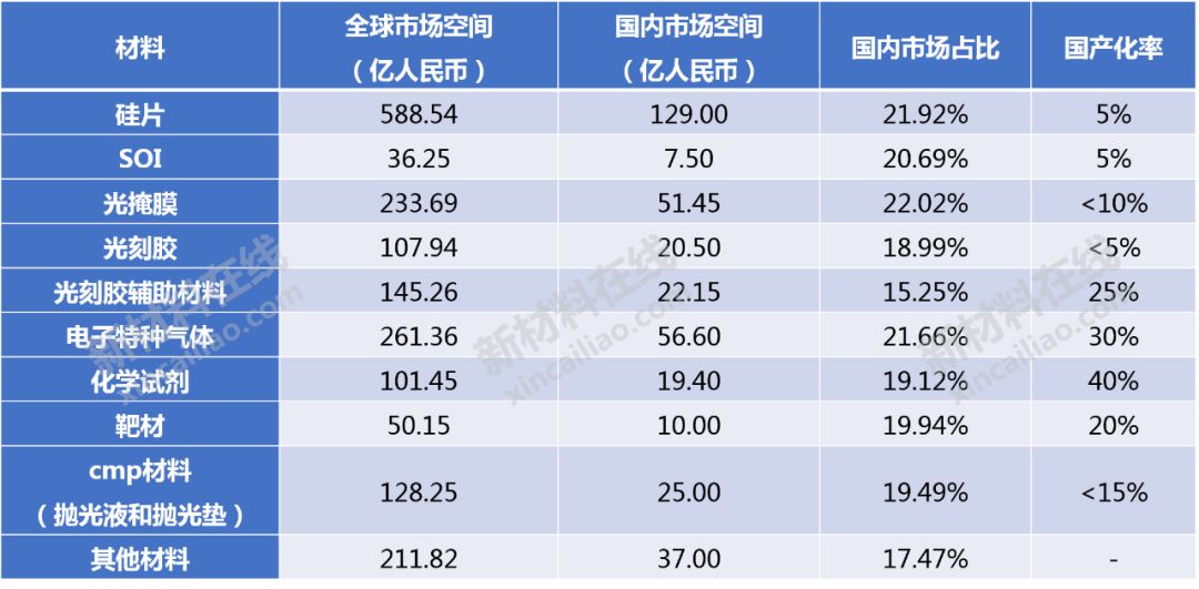 494949最快開獎 香港,統(tǒng)計材料解釋設想_SBJ82.155冒險版