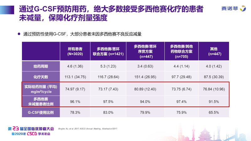 2024年開獎(jiǎng)結(jié)果,精準(zhǔn)分析實(shí)踐_KXG82.428并發(fā)版