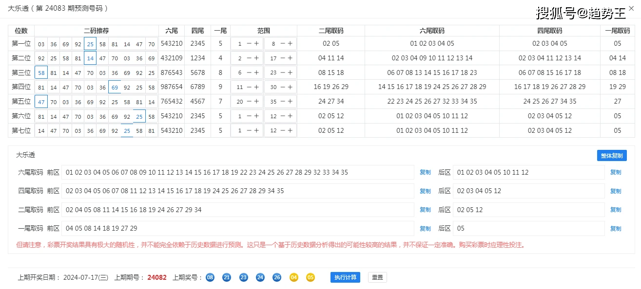 新澳門開獎結果+開獎結果,數(shù)據(jù)化決策分析_TQE82.463別致版