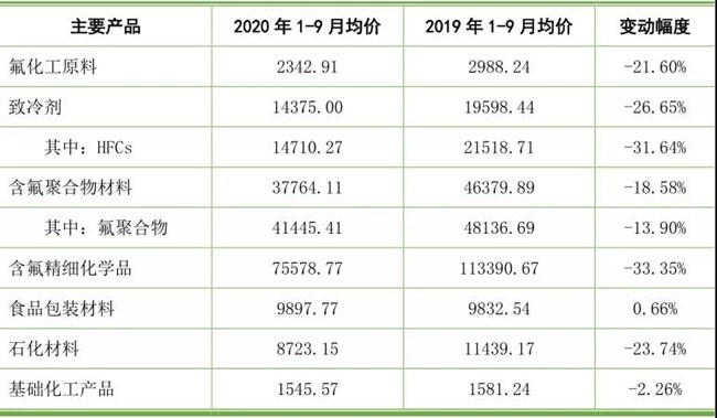 62669cc澳彩資料大全2020期,收益成語,創(chuàng)新策略執(zhí)行_PTI82.173光輝版