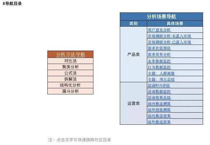 溪門精淮一肖一嗎100,全身心數(shù)據(jù)計(jì)劃_FTF82.230賦能版