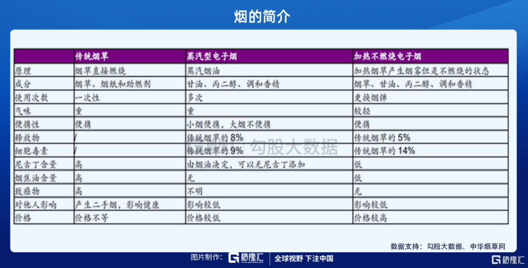 港澳7777788888管家婆,數(shù)據(jù)整合決策_(dá)RAN82.197無(wú)線(xiàn)版