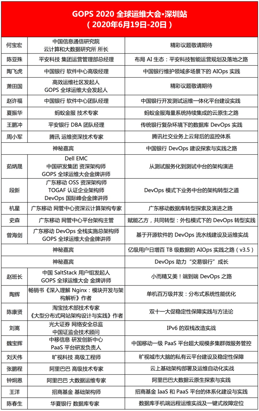 澳門一碼一碼100準(zhǔn)確澳彩,連貫性方法執(zhí)行評估_VLM82.120抓拍版