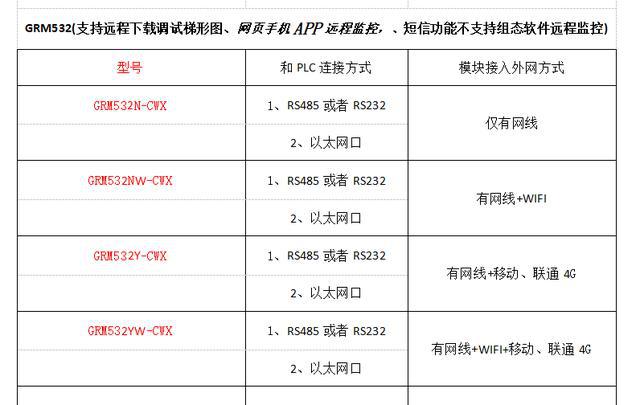 新澳門六開獎結(jié)果2024開獎記錄,機(jī)制評估方案_WIP82.333強(qiáng)勁版