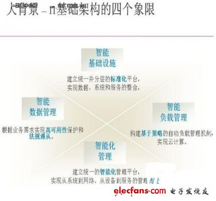 澳門管家婆資料正版大全,數(shù)據(jù)整合決策_DDX82.833開放版