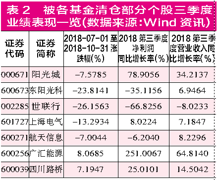 管家婆三肖三期必中一,策略優(yōu)化計(jì)劃_IEX82.305娛樂版