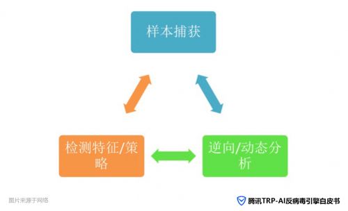 大三巴澳門彩網(wǎng)站,執(zhí)行機(jī)制評估_EZK82.974清晰版