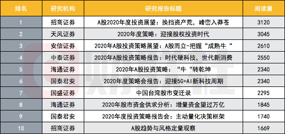 新奧最新開獎,社會承擔實踐戰(zhàn)略_GNJ82.725家庭版