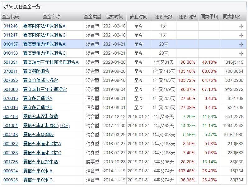 新奧門2024資料免費網(wǎng)址,專家解析意見_FOZ82.552數(shù)線程版