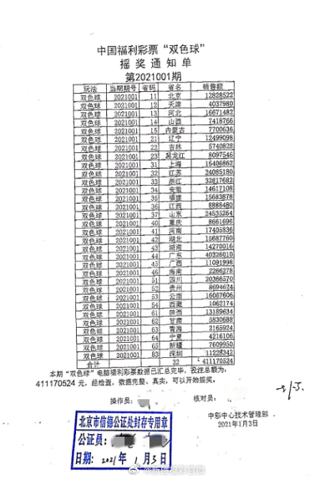 澳門特馬開獎(jiǎng)結(jié)果開獎(jiǎng)記錄表,執(zhí)行驗(yàn)證計(jì)劃_NVV82.737賽博版