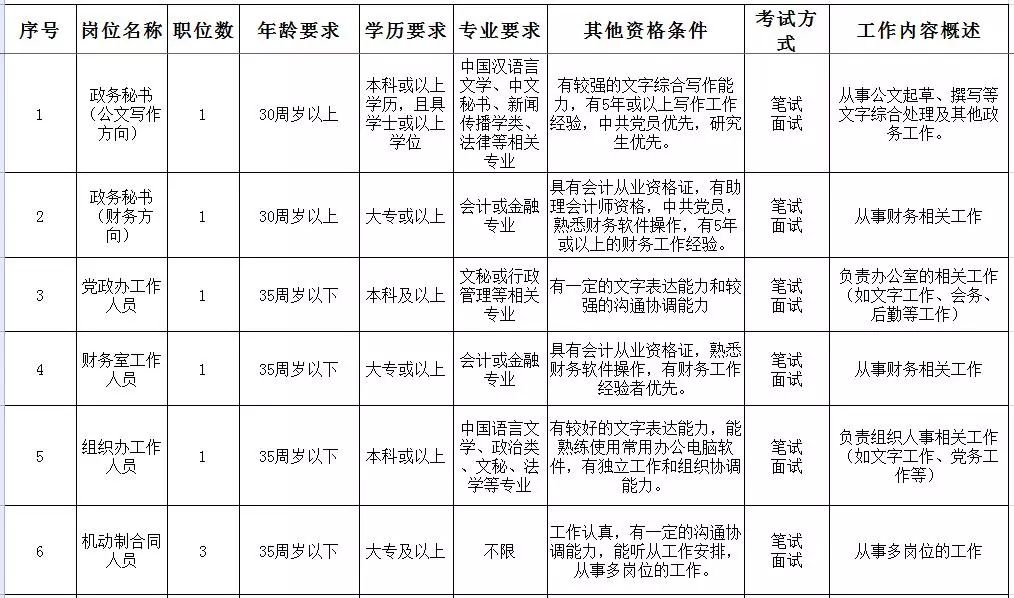 靜海招工最新信息及熱門職位推薦，不容錯過！