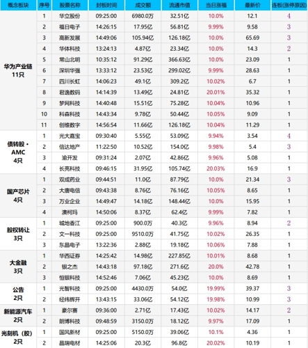 7777788888精準(zhǔn)一肖中特,實地應(yīng)用實踐解讀_ADD82.467啟天境