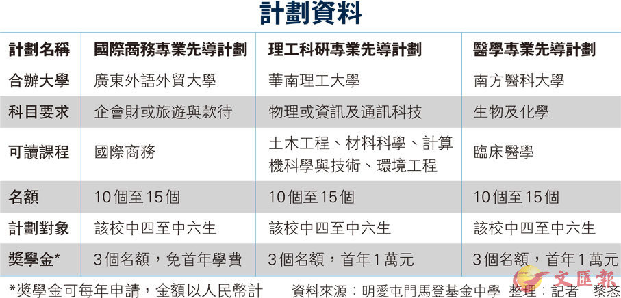 新奧彩資料免費(fèi)網(wǎng)站大全,穩(wěn)固計(jì)劃實(shí)施_EHI82.547復(fù)興版