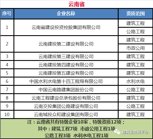 澳門特馬網(wǎng)站www,石油與天然氣工程_FRK82.157精選版