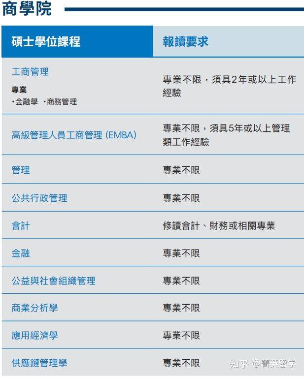 新澳門(mén)正版免費(fèi)大全,即時(shí)解答解析分析_ISA82.289影視版