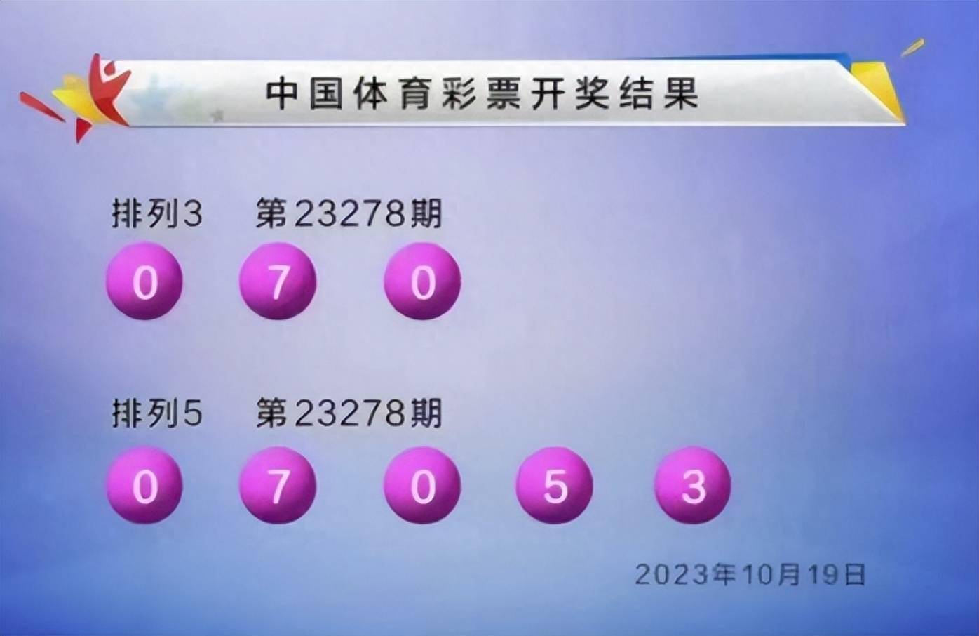 新澳六開彩開獎結(jié)果查詢合肥中獎,處于迅速響應(yīng)執(zhí)行_FQO82.423裝飾版