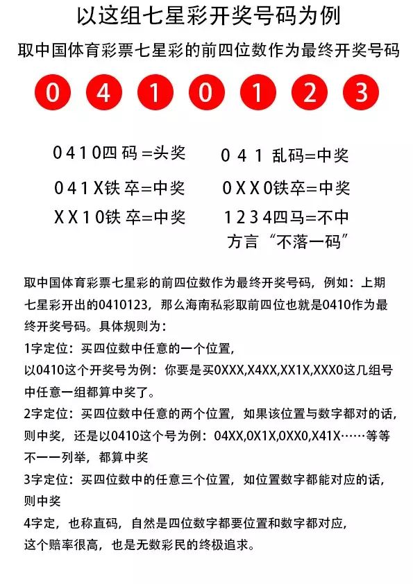 7777788888王中王開獎最新玄機,現(xiàn)況評判解釋說法_WGS82.288創(chuàng)意版