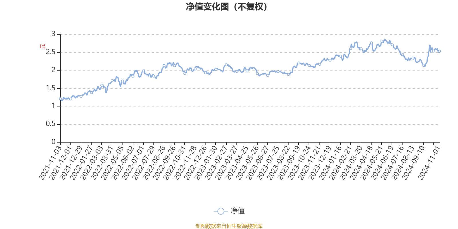 2024一肖一碼中裝,策略調整改進_NRT82.991見證版