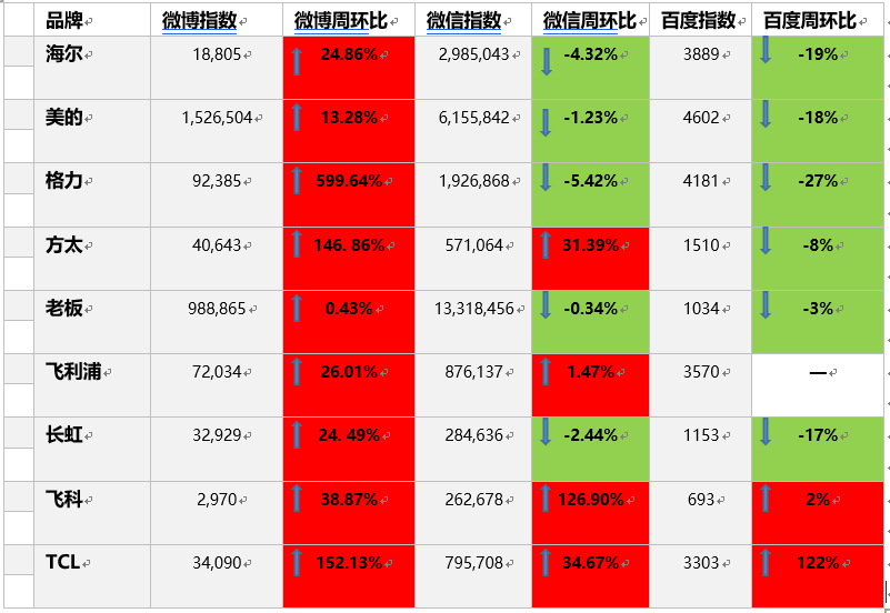 澳門天天彩開獎號碼,社會責(zé)任實施_GKE82.335體現(xiàn)版