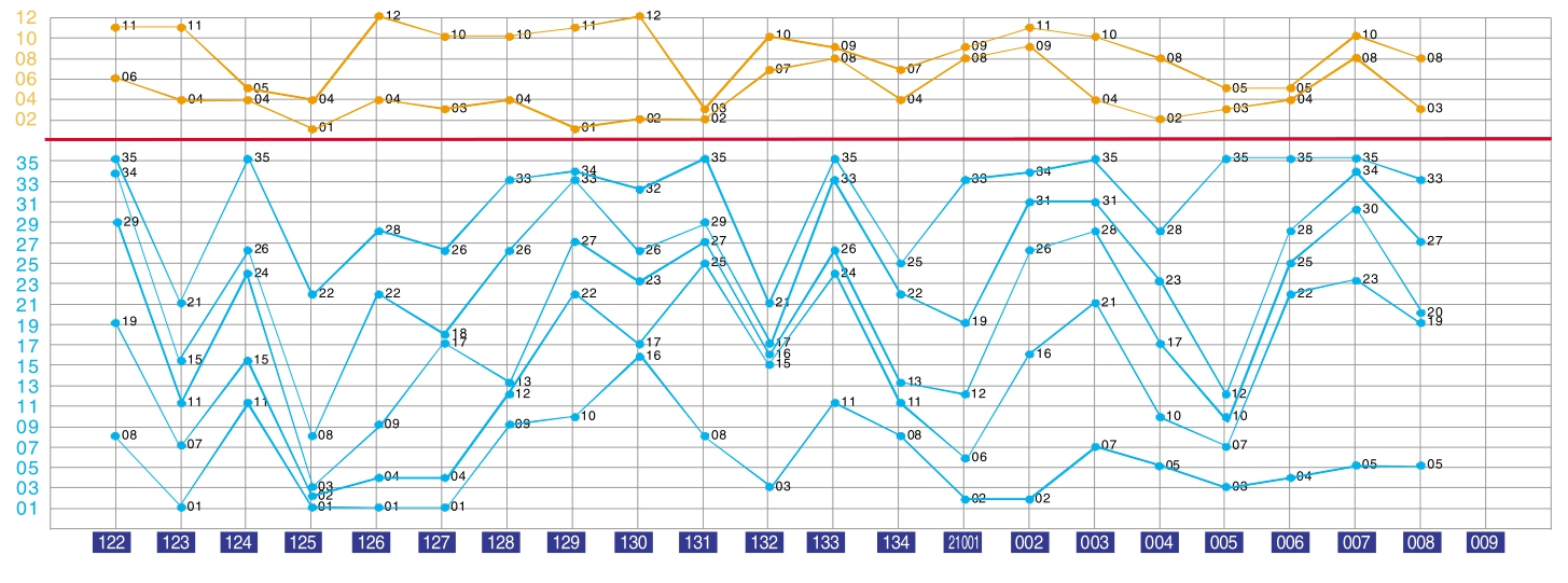 4949最快開獎(jiǎng)今晚,動態(tài)解讀分析_XFX82.364趣味版