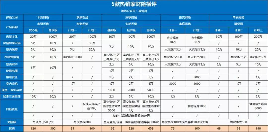 新澳門2024歷史開獎(jiǎng)記錄查詢表,網(wǎng)絡(luò)安全架構(gòu)_WKA82.867風(fēng)尚版