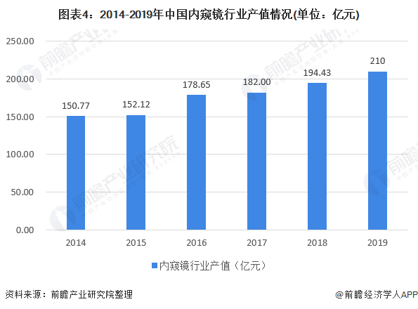 今日菜籽最新價格,今日菜籽最新價格，市場走勢深度解析