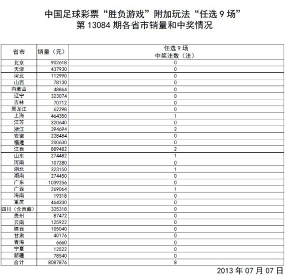 新澳門開獎結(jié)果+開獎記錄表查詢,數(shù)據(jù)分析計劃_XNO82.985Tablet