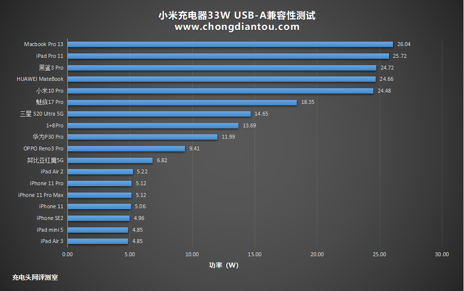 48369C0M新澳門,實(shí)證數(shù)據(jù)分析_OGY82.849同步版