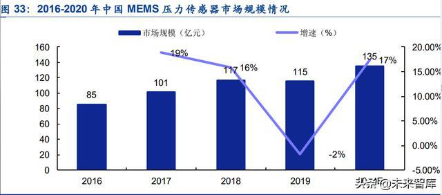 一心一意 第4頁