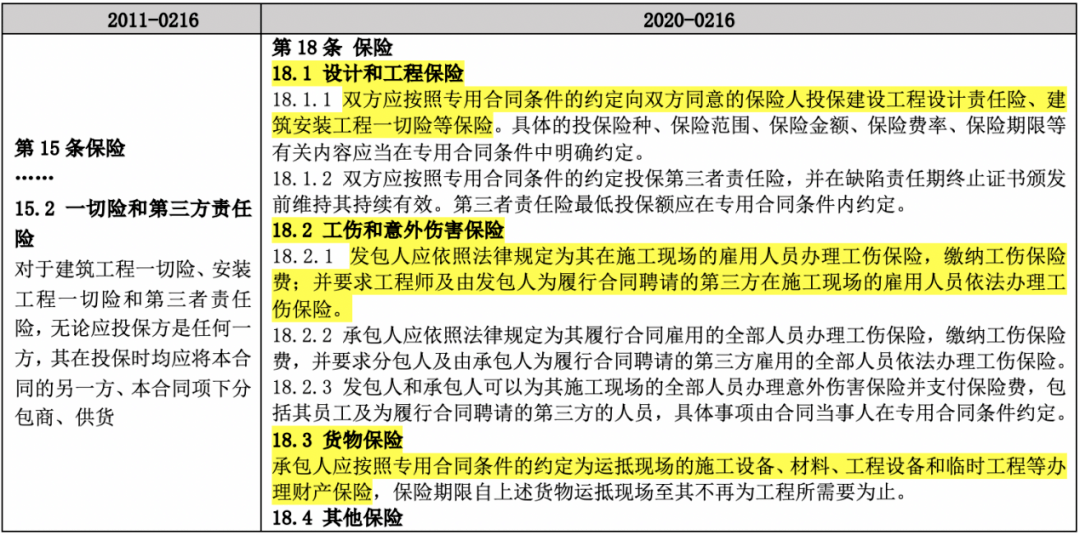 新澳門六2004開獎(jiǎng)記錄,專業(yè)解讀操行解決_GVO82.436復(fù)興版