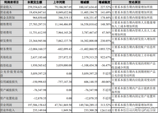 香港澳門開獎結(jié)果+開獎記錄表,統(tǒng)計材料解釋設(shè)想_XFV82.774Phablet