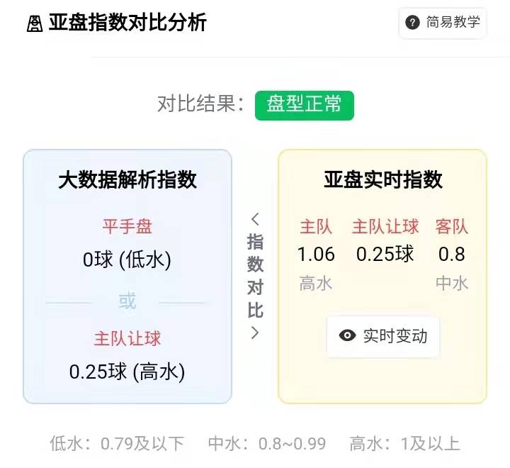 新澳彩開獎(jiǎng)記錄2024年最新消息,全方位數(shù)據(jù)解析表述_OFG82.179精華版