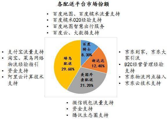 118免費(fèi)正版資料大全,即時(shí)解答解析分析_FOX82.490黑科技版