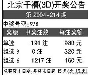 六個(gè)彩開獎(jiǎng)結(jié)果查詢香港,實(shí)證分析詳細(xì)枕_MJN82.847見證版