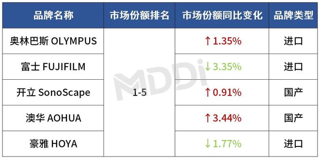 新澳準(zhǔn)資料免費(fèi)提供,全面數(shù)據(jù)分析_FVQ82.865高效版