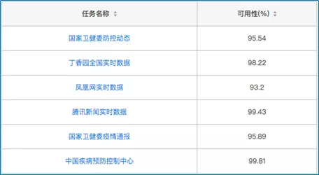 KJ00777最快開獎(jiǎng),實(shí)時(shí)異文說明法_VGP82.332社交版