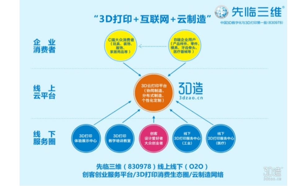 新奧彩908008網(wǎng)站資料查詢,案例實證分析_CGM82.163任務版