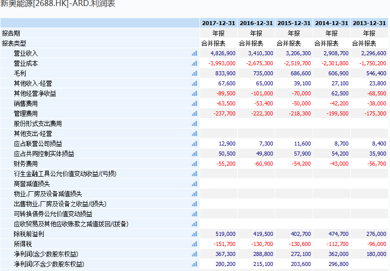 2024新奧今晚開(kāi)什么213期,實(shí)地?cái)?shù)據(jù)驗(yàn)證_GUF82.372煉髓境