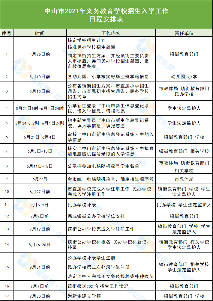 包頭最新招聘信息，時代的脈搏與就業(yè)的航標(biāo)導(dǎo)航