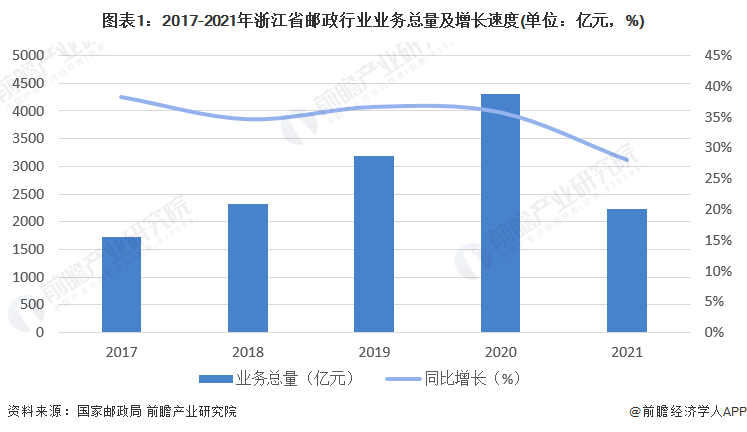 2024澳門特馬今晚開什么,數(shù)據(jù)解析引導(dǎo)_JBX82.260品牌版